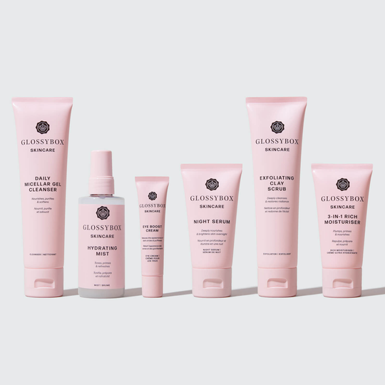 GLOSSYBOX Dry Skin Set